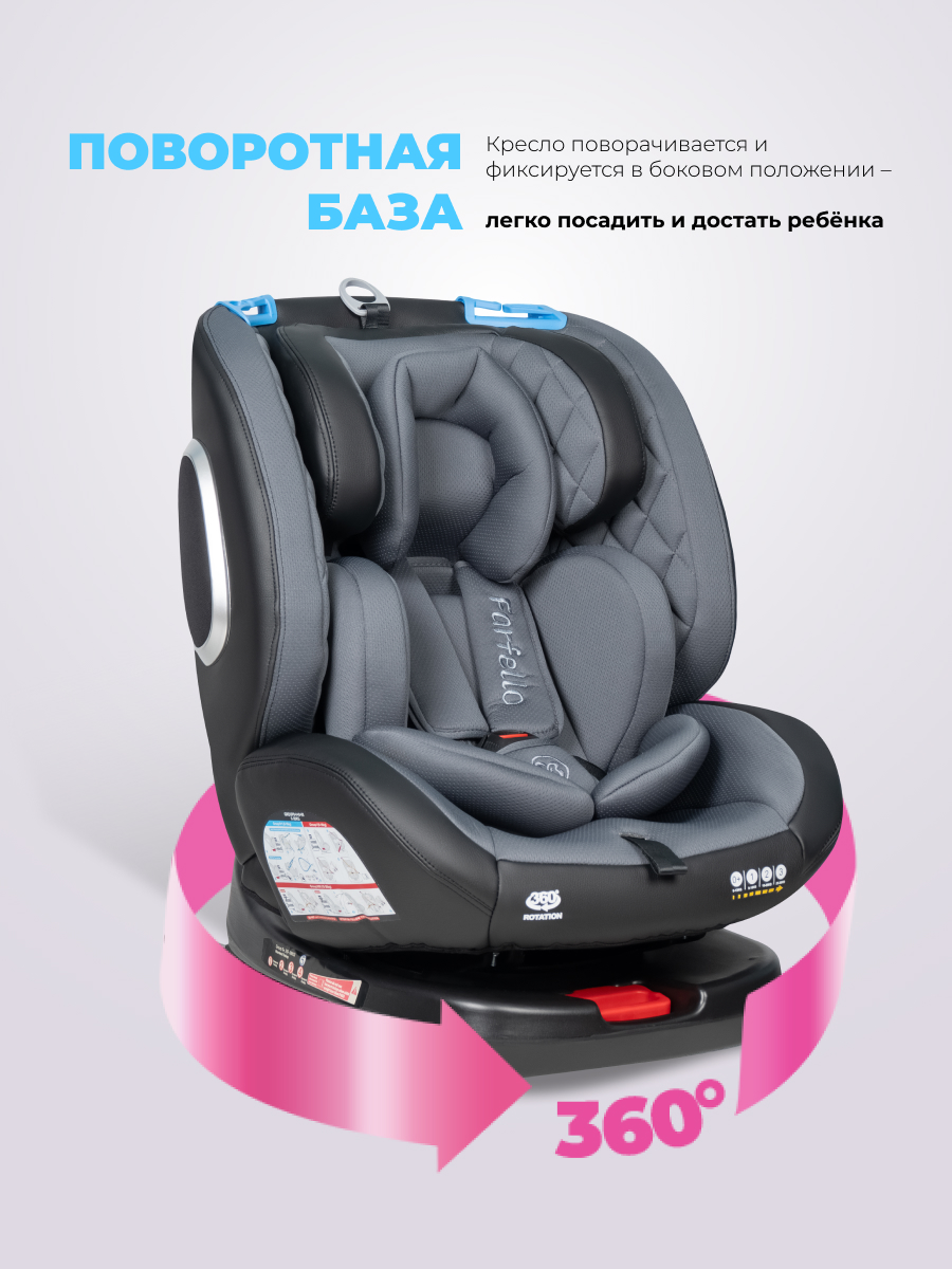 Автокресло Farfello YB102A Isofix 0+/1/2/3 (0-36 кг) серый - фото 6