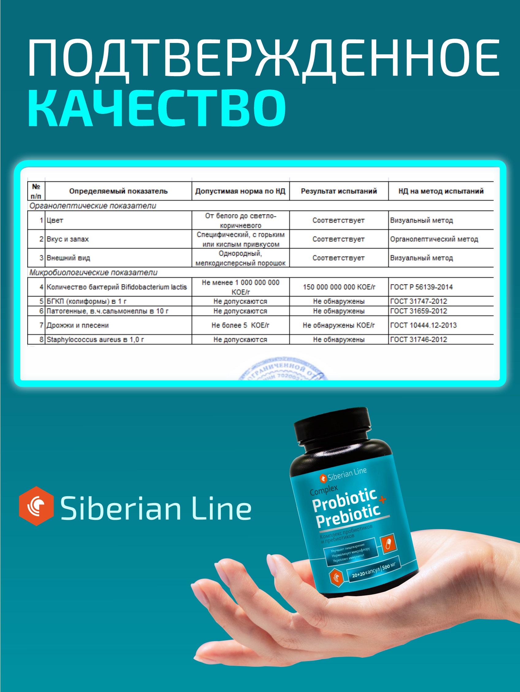 Комплекс Алтайские традиции Пробиотиков и пребиотиков - фото 6