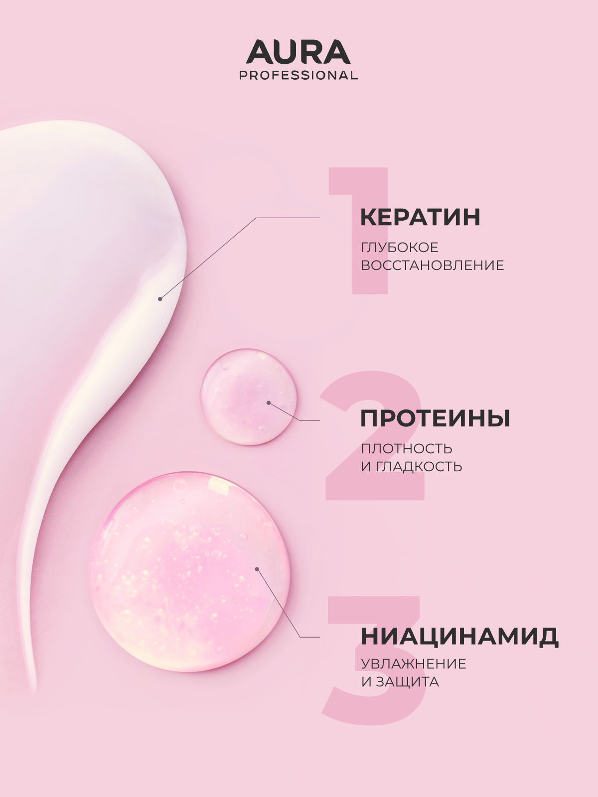 Бальзам AURA Глубокое восстановление 850 мл - фото 2