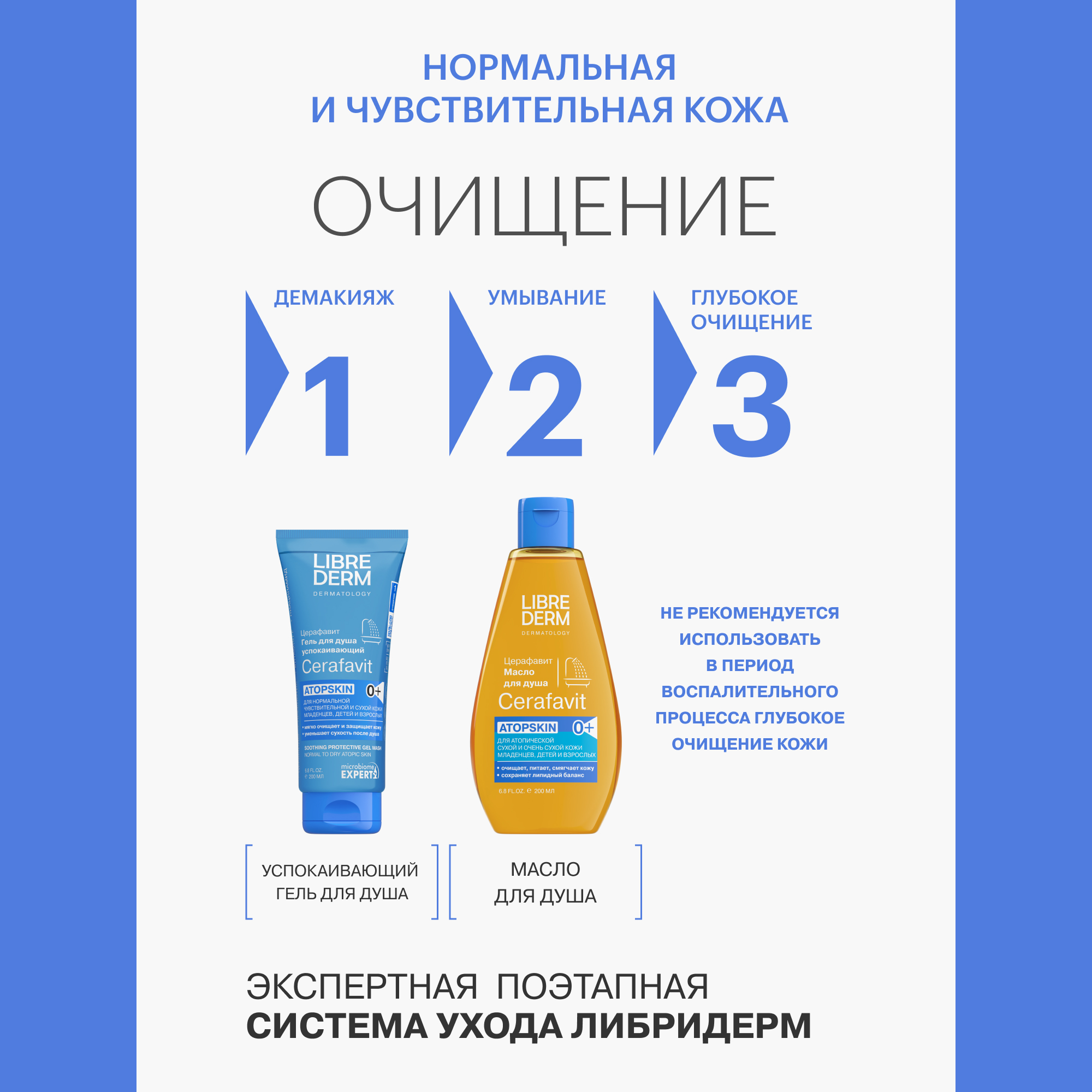 Гигиеническая помада Librederm CERAFAVIT 12 мл - фото 8