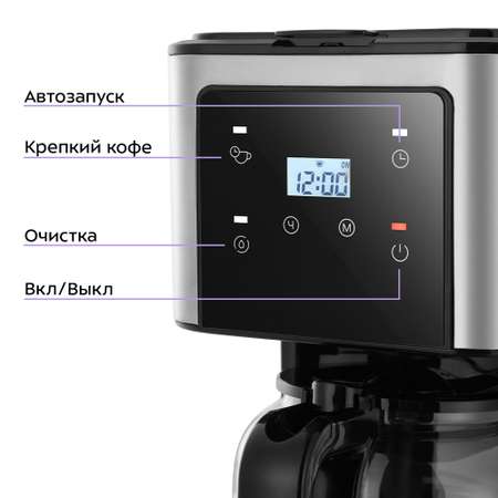 Кофеварка KITFORT КТ-7628