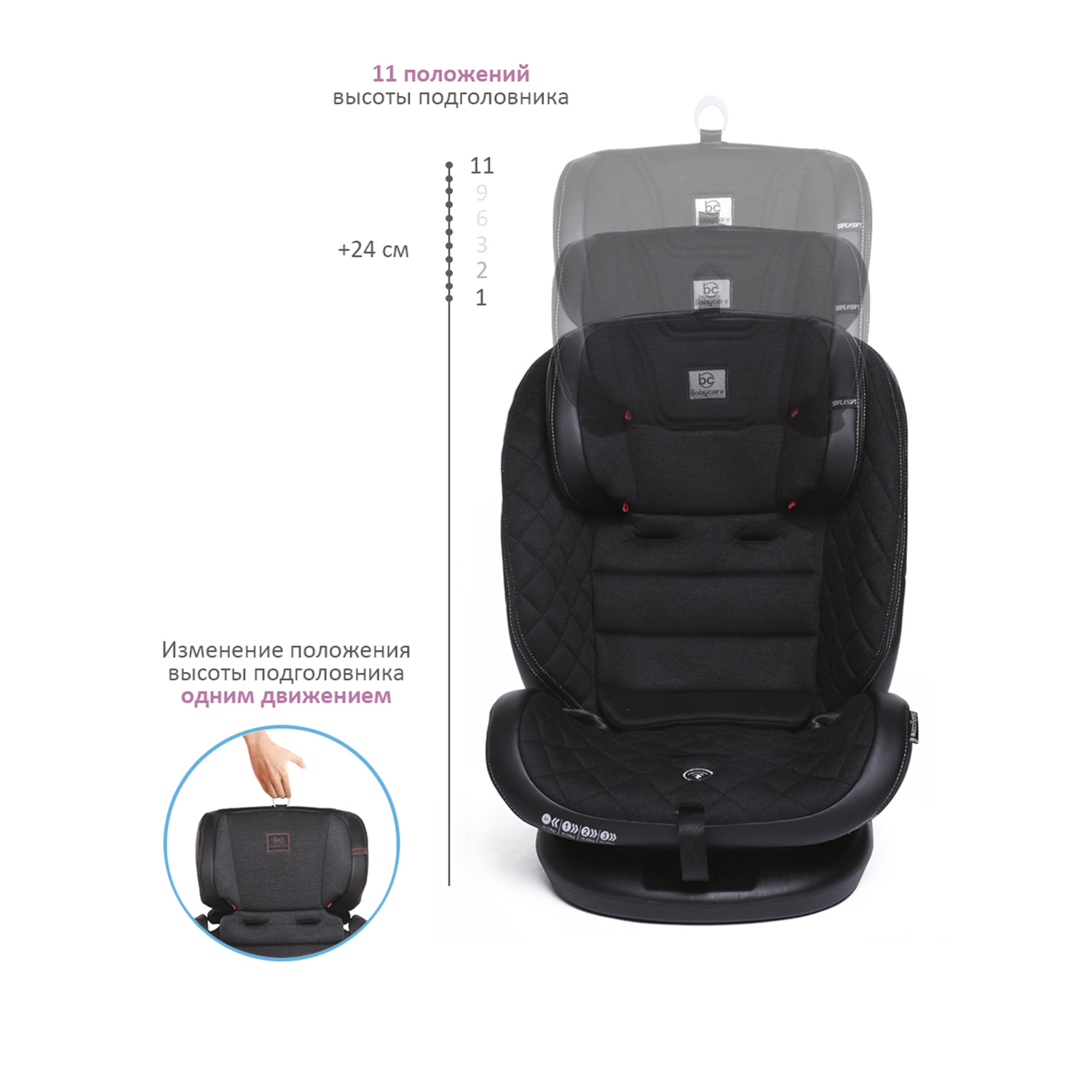 Автокресло BabyCare Shelter Isofix 0+/1/2/3 (0-36 кг) - фото 7
