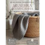 Пелёнка Мягкий Кролик муслин 95х135 см 1 шт.