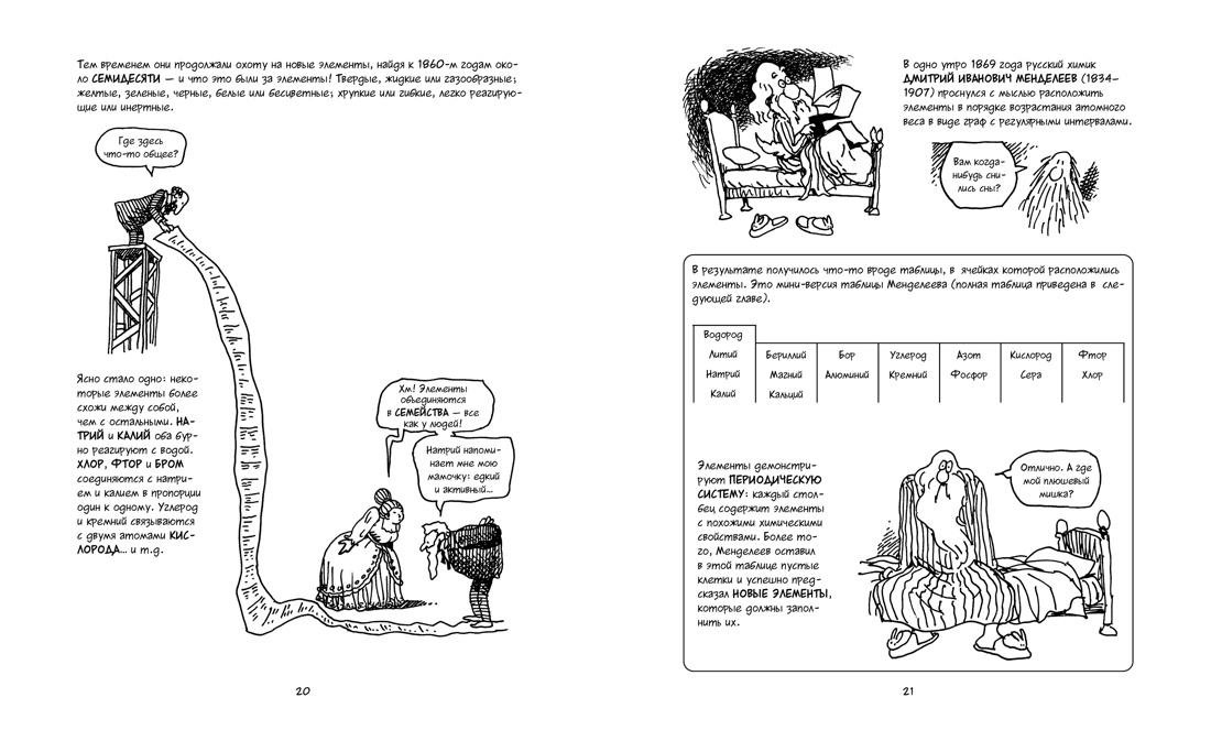 Книга Комплект Лучший подарок отличнику". Сборный комплект в коробе из 4-х книг - фото 20