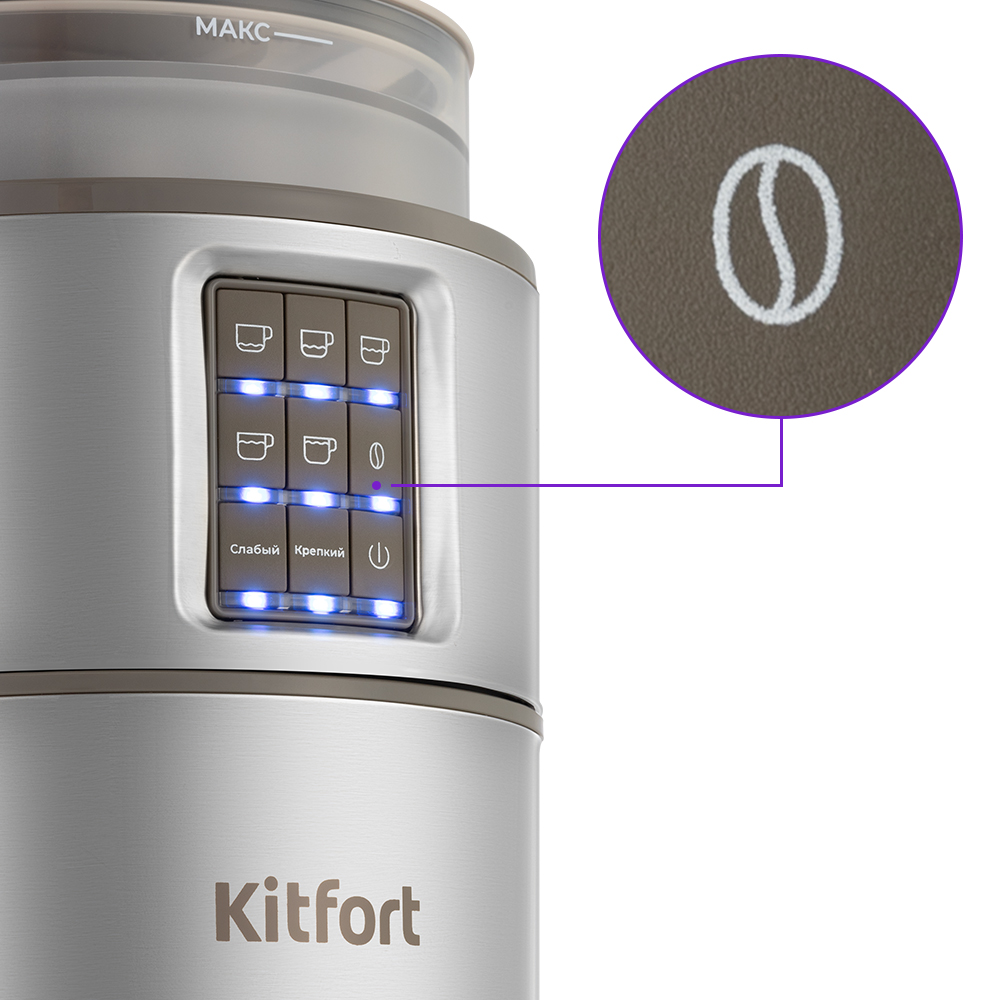 Кофемашина KITFORT КТ-7204 - фото 6