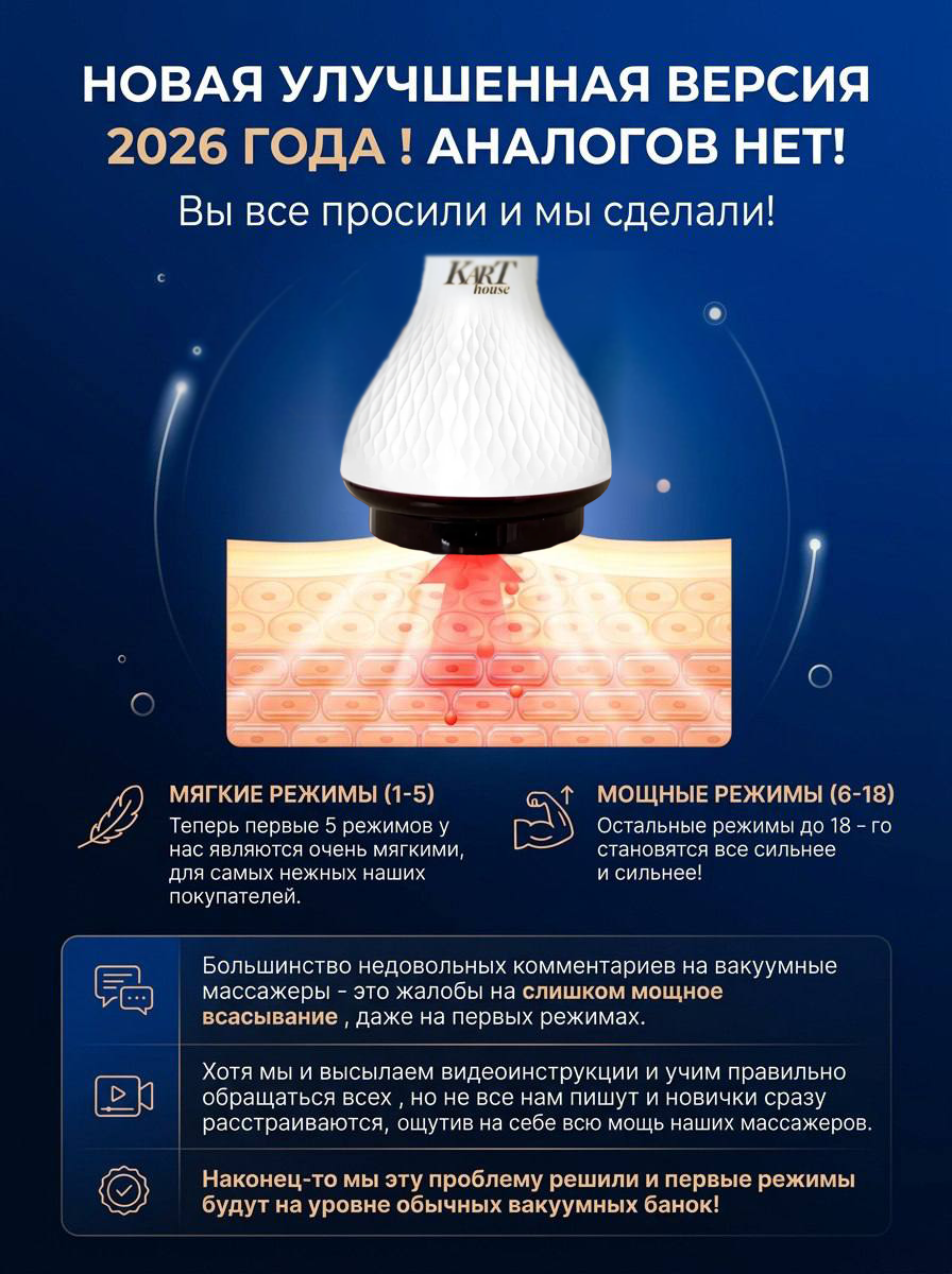 Антицеллюлитный массажер для тела и ног Kart House с микротоками - фото 15