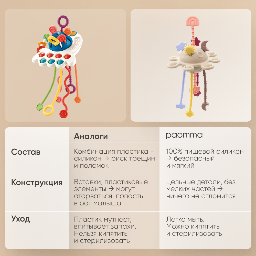 Прорезыватель Paomma - фото 3