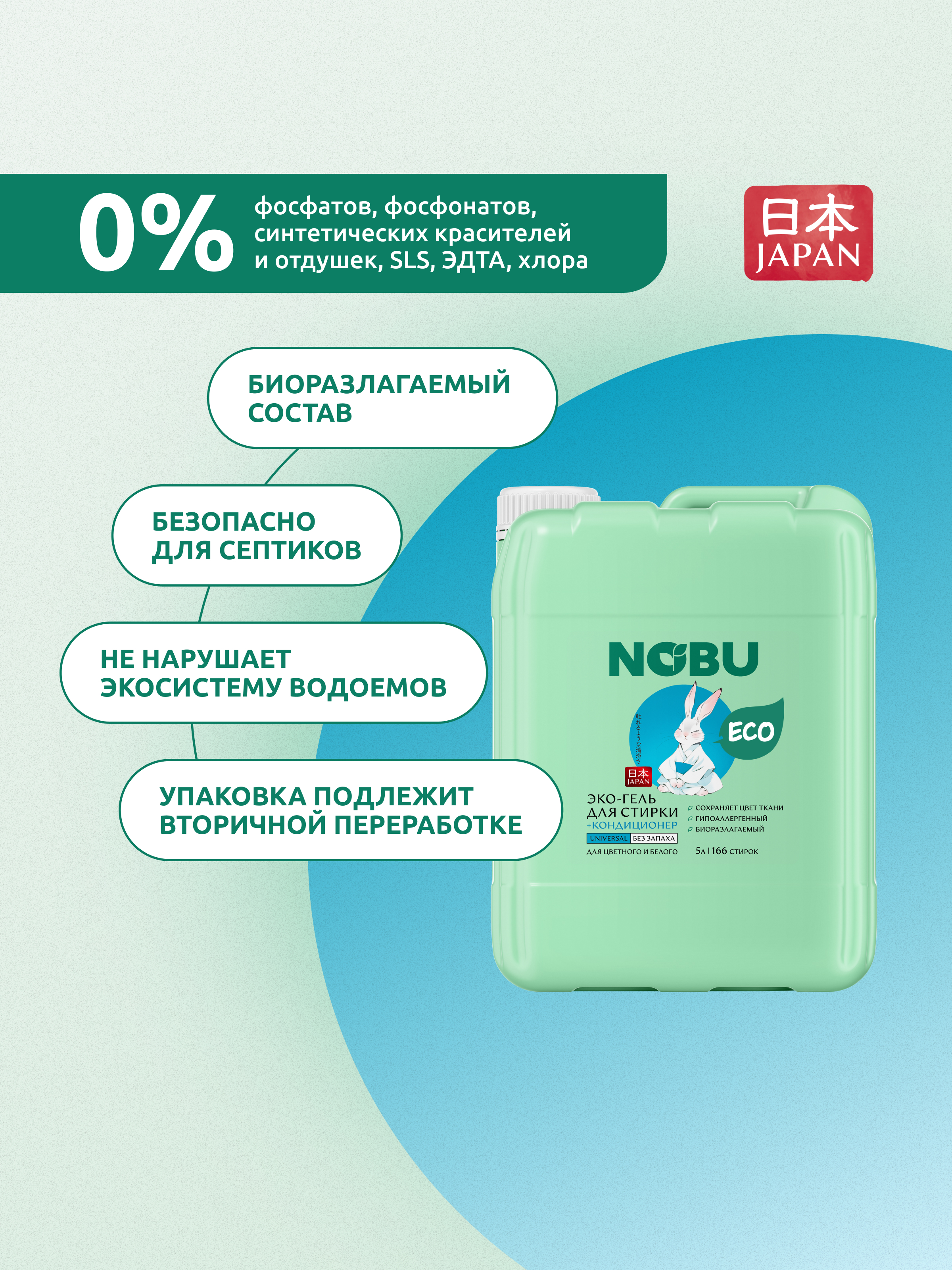 Средство для стирки Nobu Baby - фото 6