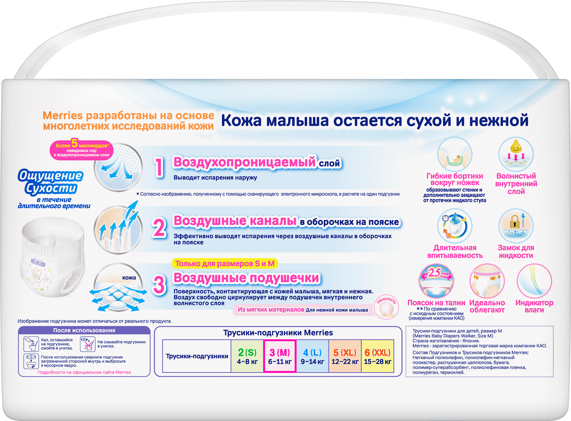 Трусики Merries M (6-11 кг) 33 шт. - фото 16