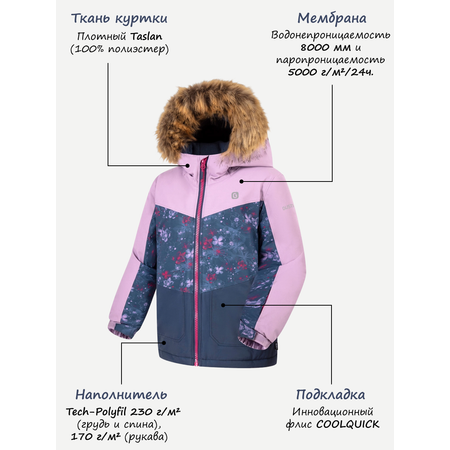 Комплект GUSTI