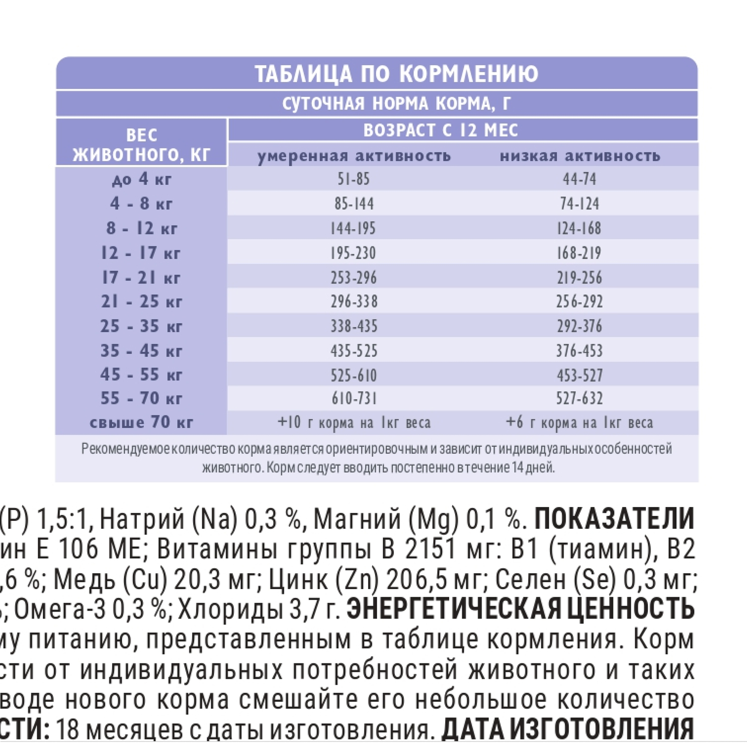 Сухой корм Brit Adult Sensitive с индейкой ягненком рисом д/взрослых собак всех пород 1.5кг - фото 6