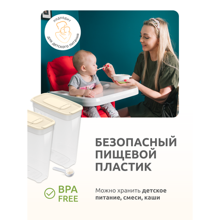 Набор контейнеров InHome для сыпучих продуктов и еды