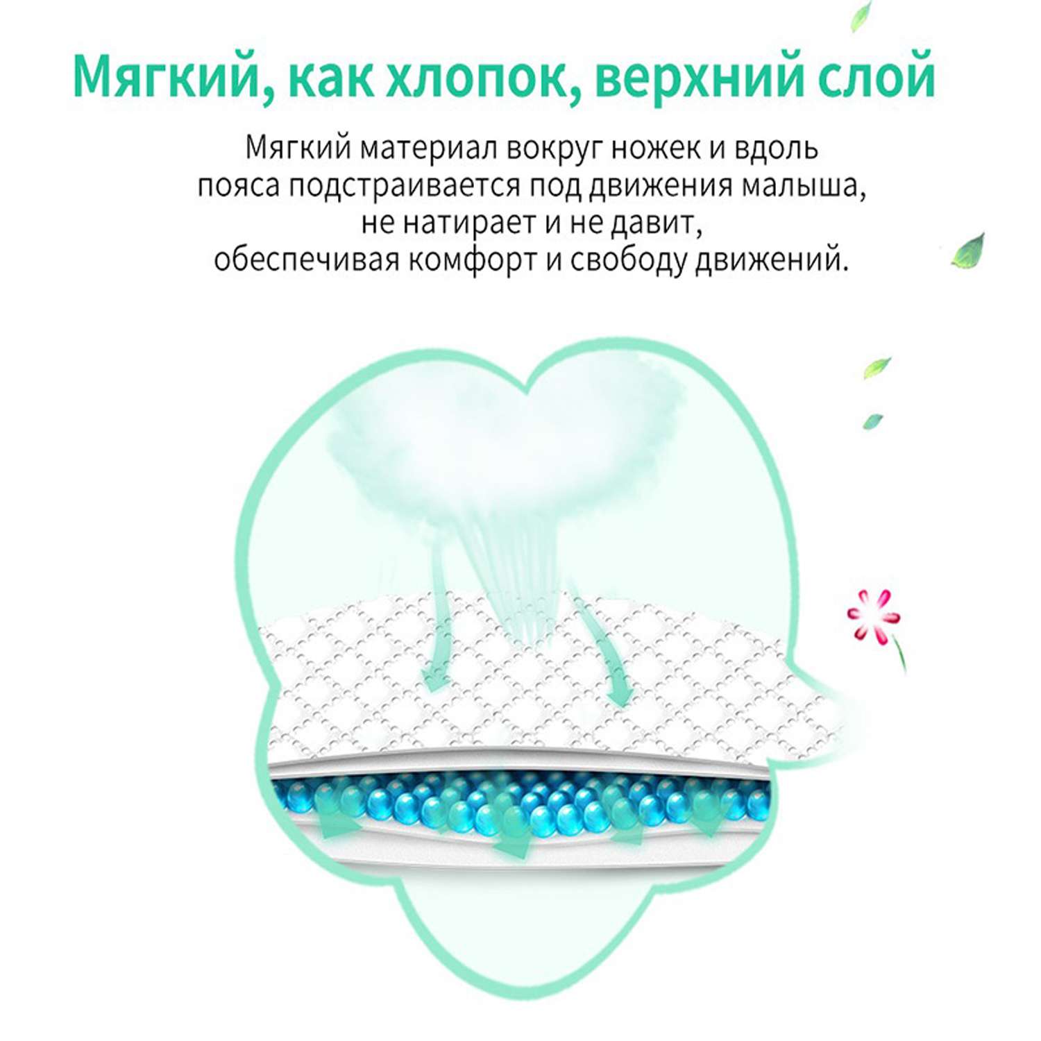 Подгузники Chiaus Pro Core M (6-11 кг) 52 шт. - фото 6