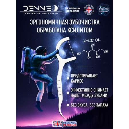 Зубная нить DENNEO 55 шт.