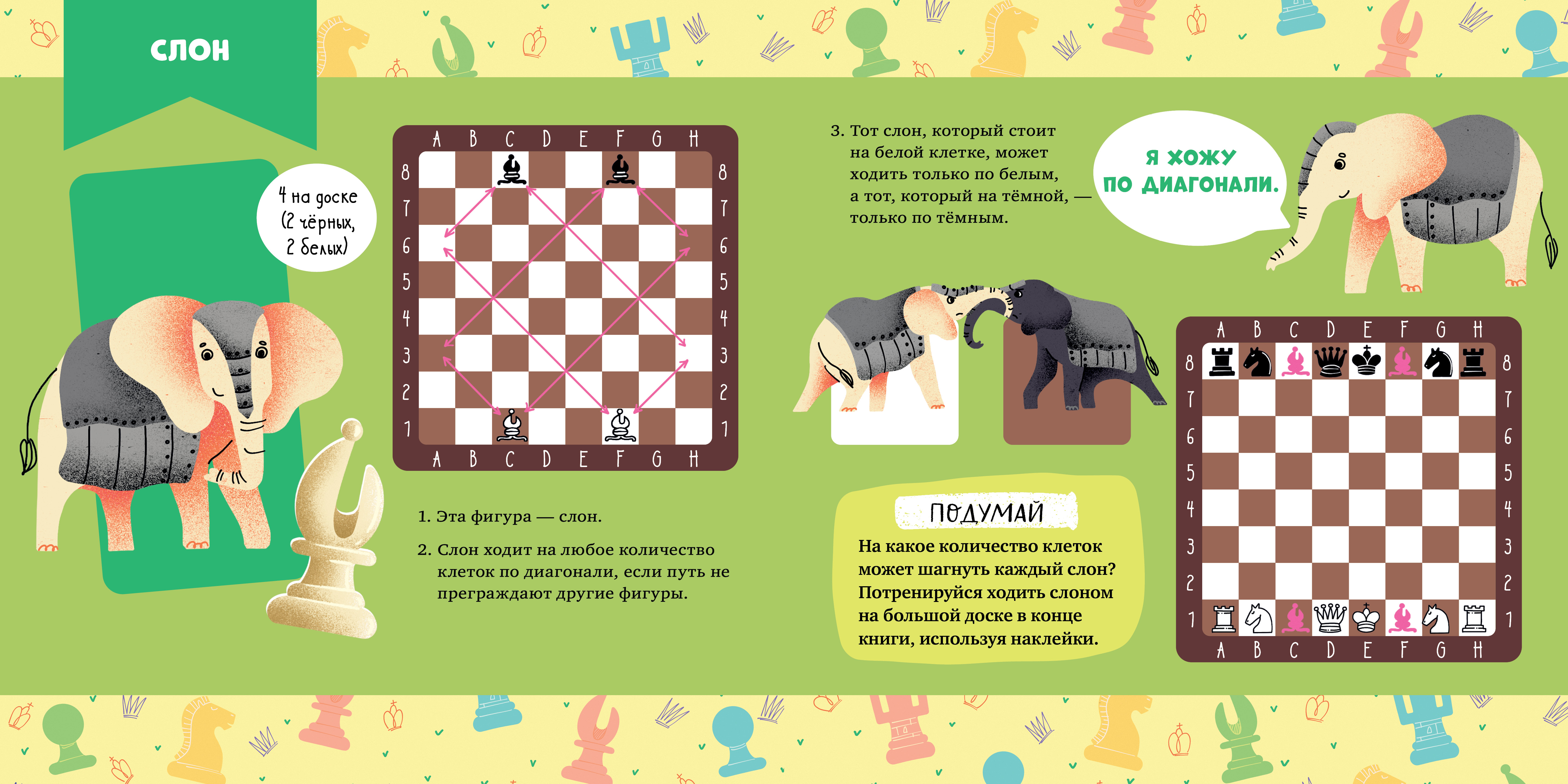 Книга Clever Стань чемпионом по шахматам - фото 4