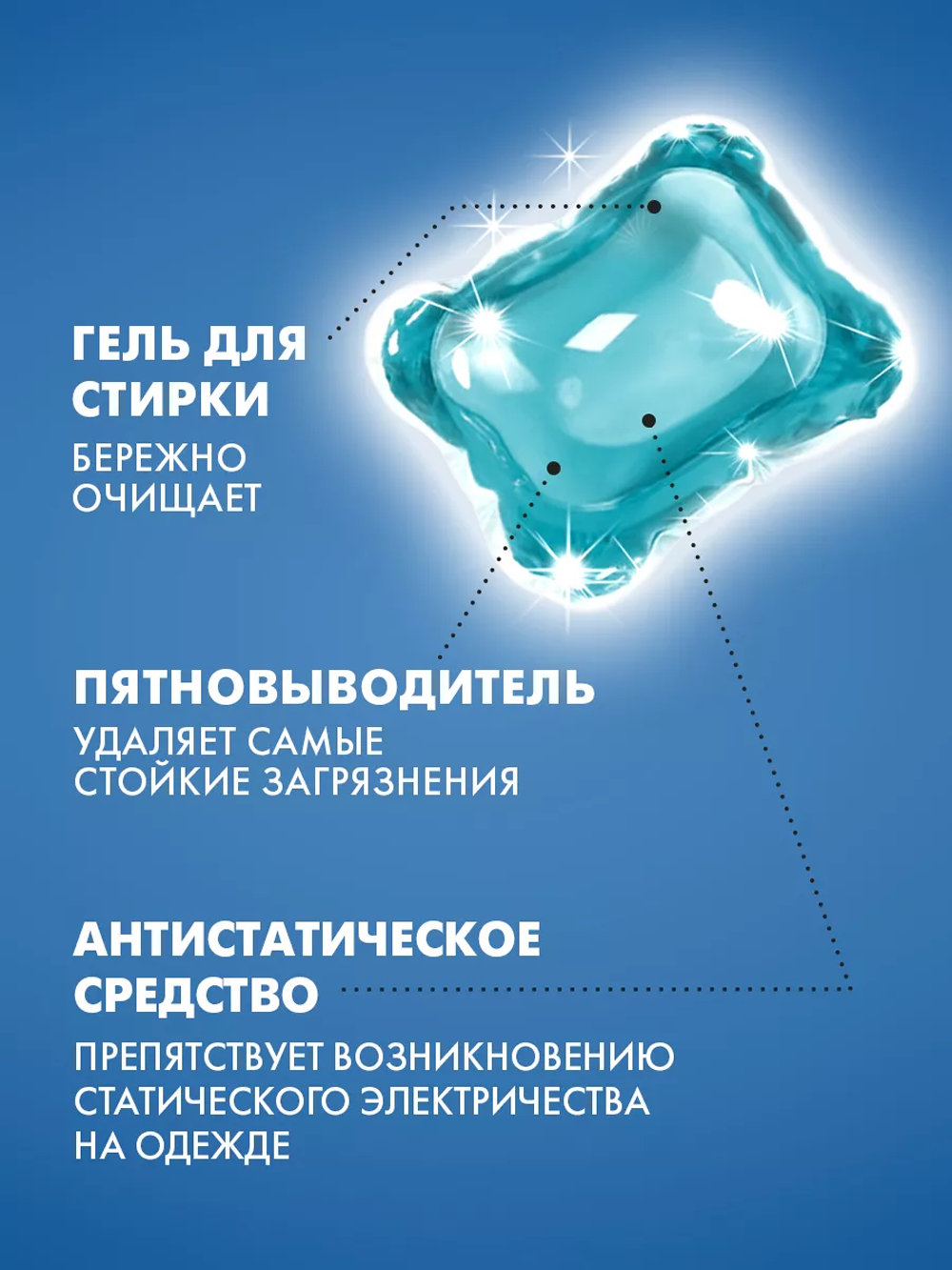 Капсулы для стирки NAMZA Белое 0.16 кг 20 шт. - фото 7