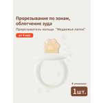 Изображение товара Прорезыватель thyseed