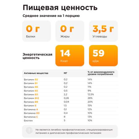 Многокомпонентный препарат Guarchibao Дренаж со вкусом апельсин для похудения очищения организма и снятия отечности