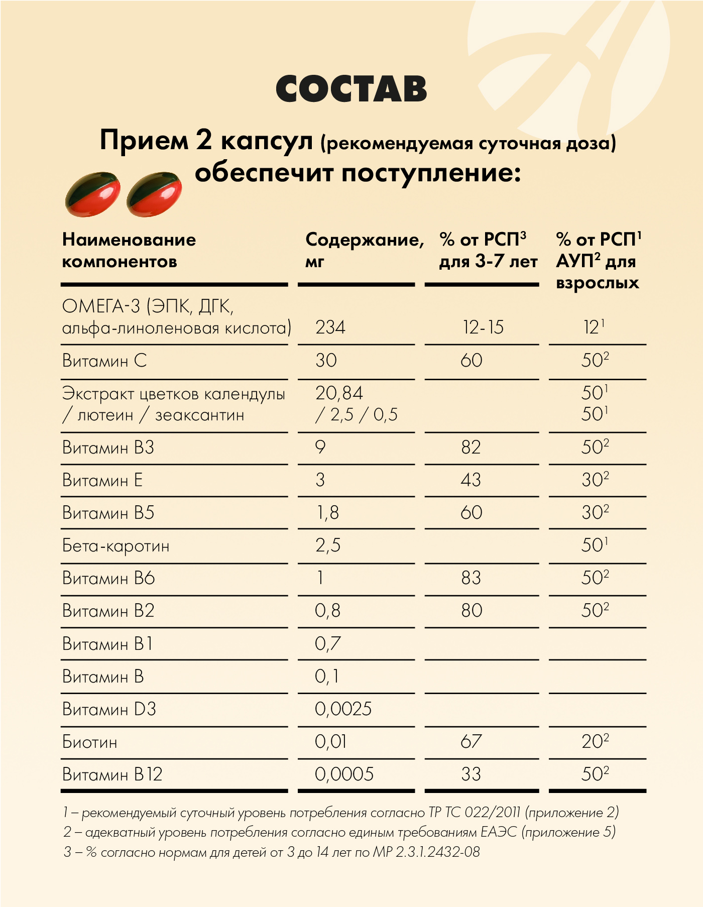 Омега-3 жирные кислоты Арт Лайф МультиМегин 120 капсул - фото 5