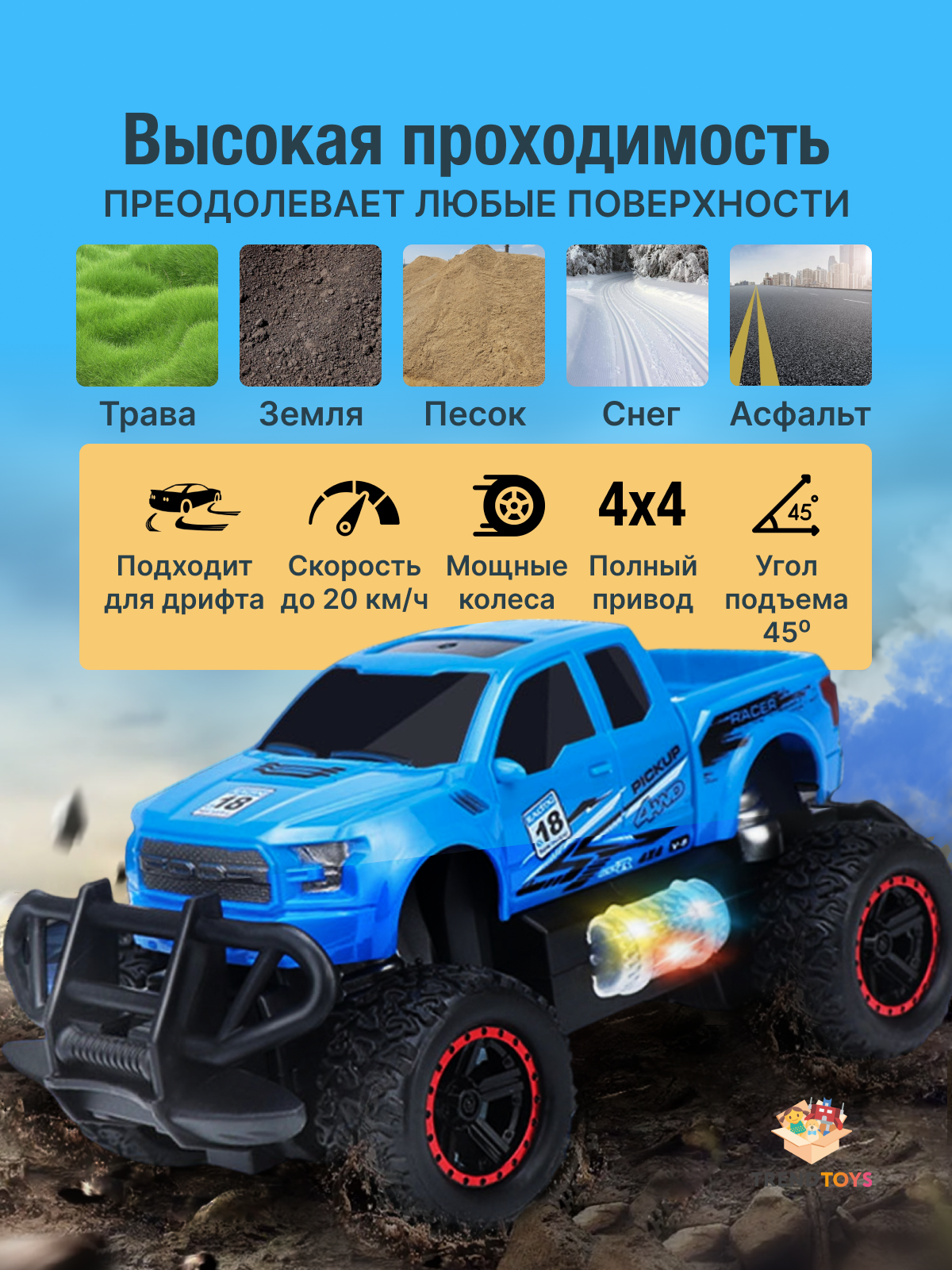 Внедорожник TrendToys на пульте управления 1:20 MNT002 - фото 5