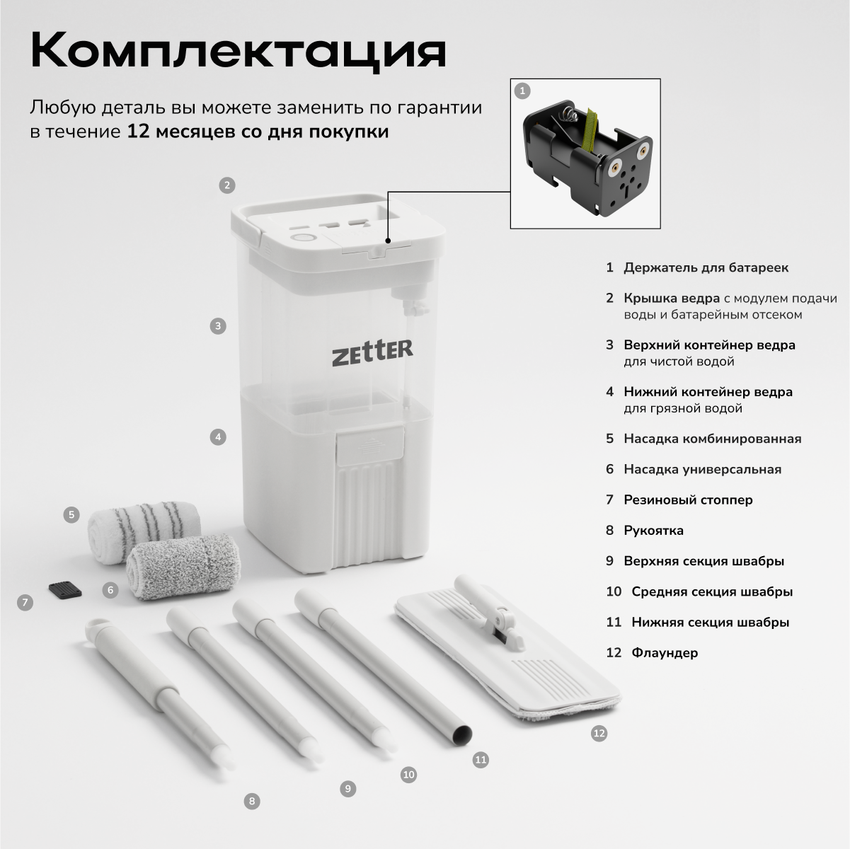 Швабра с отжимом и ведром Zetter AquaSplit Auto - фото 11