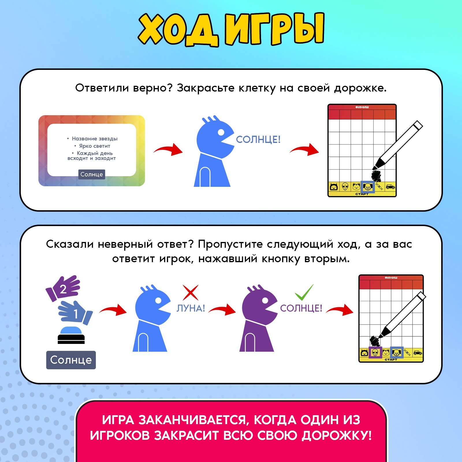 Настольная игра Лас Играс KIDS Жми и говори - фото 5