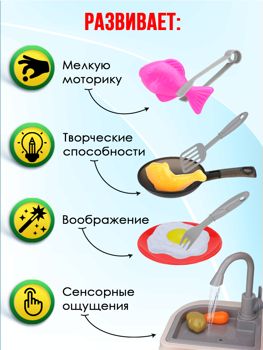 Игрушечная кухня Рыжий кот - фото 4