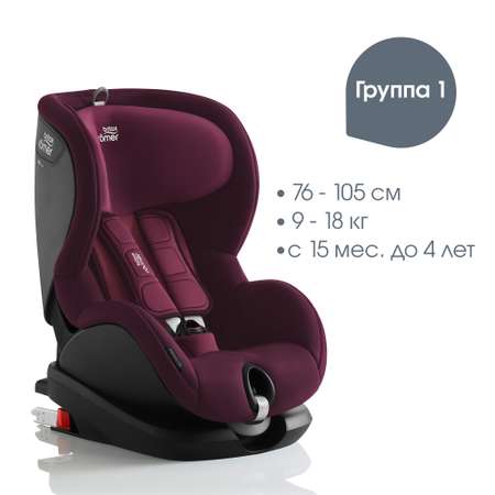 Автокресло Britax Roemer Trifix Burgundy Red Isofix 1 (9-18 кг)