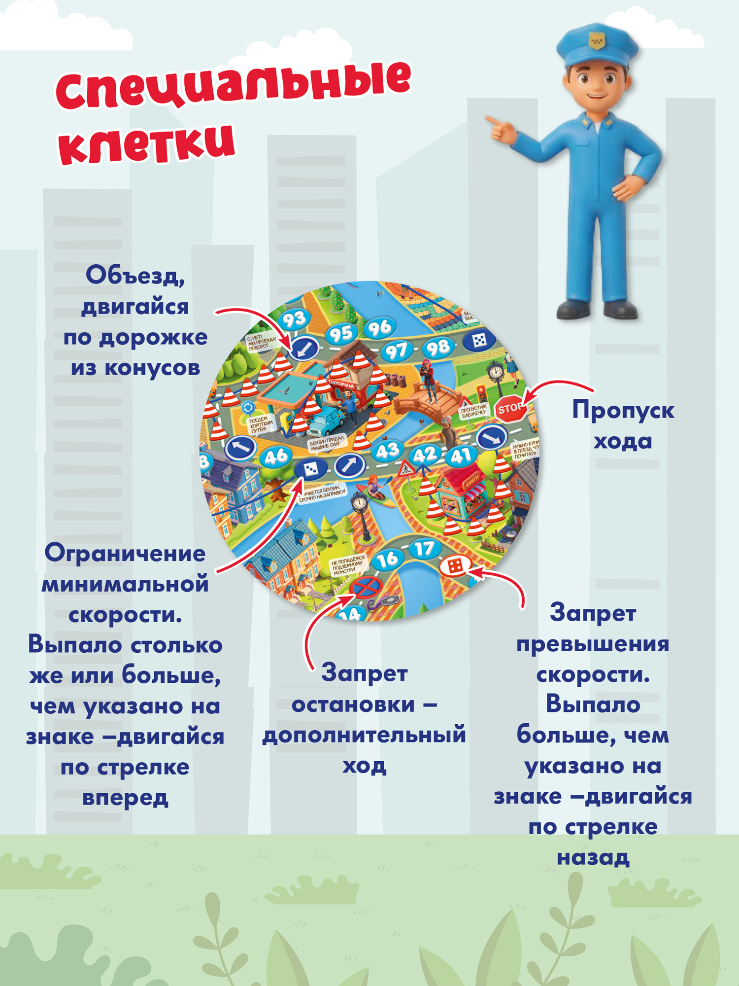 Настольная игра Дрофа-Медиа Ходилка Поездка на 5 звёзд - фото 4