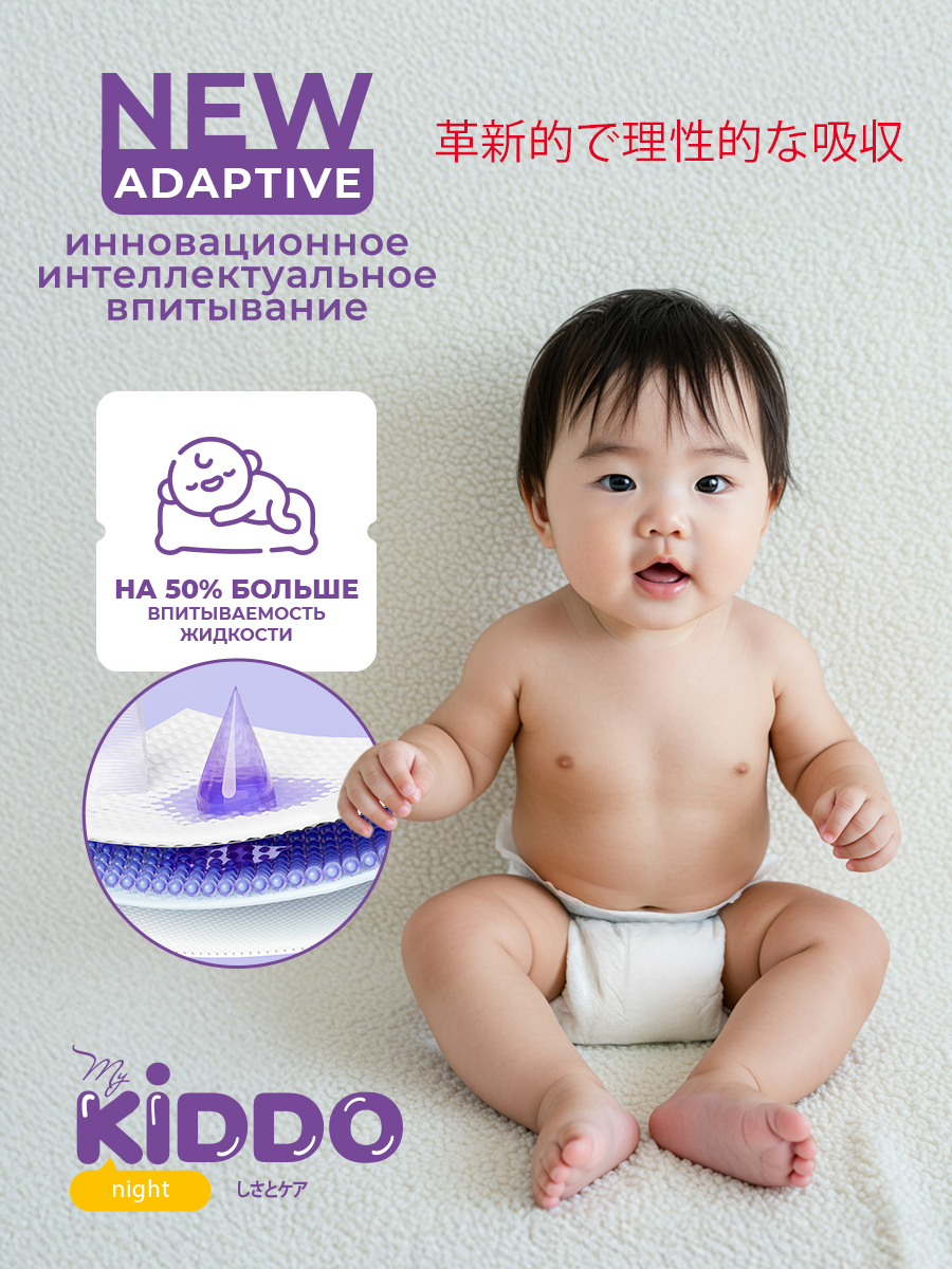 Трусики Kiddo Night L (9-14 кг) 18 шт. - фото 9