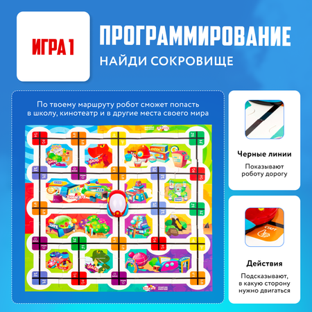 Робот РУ HIPER