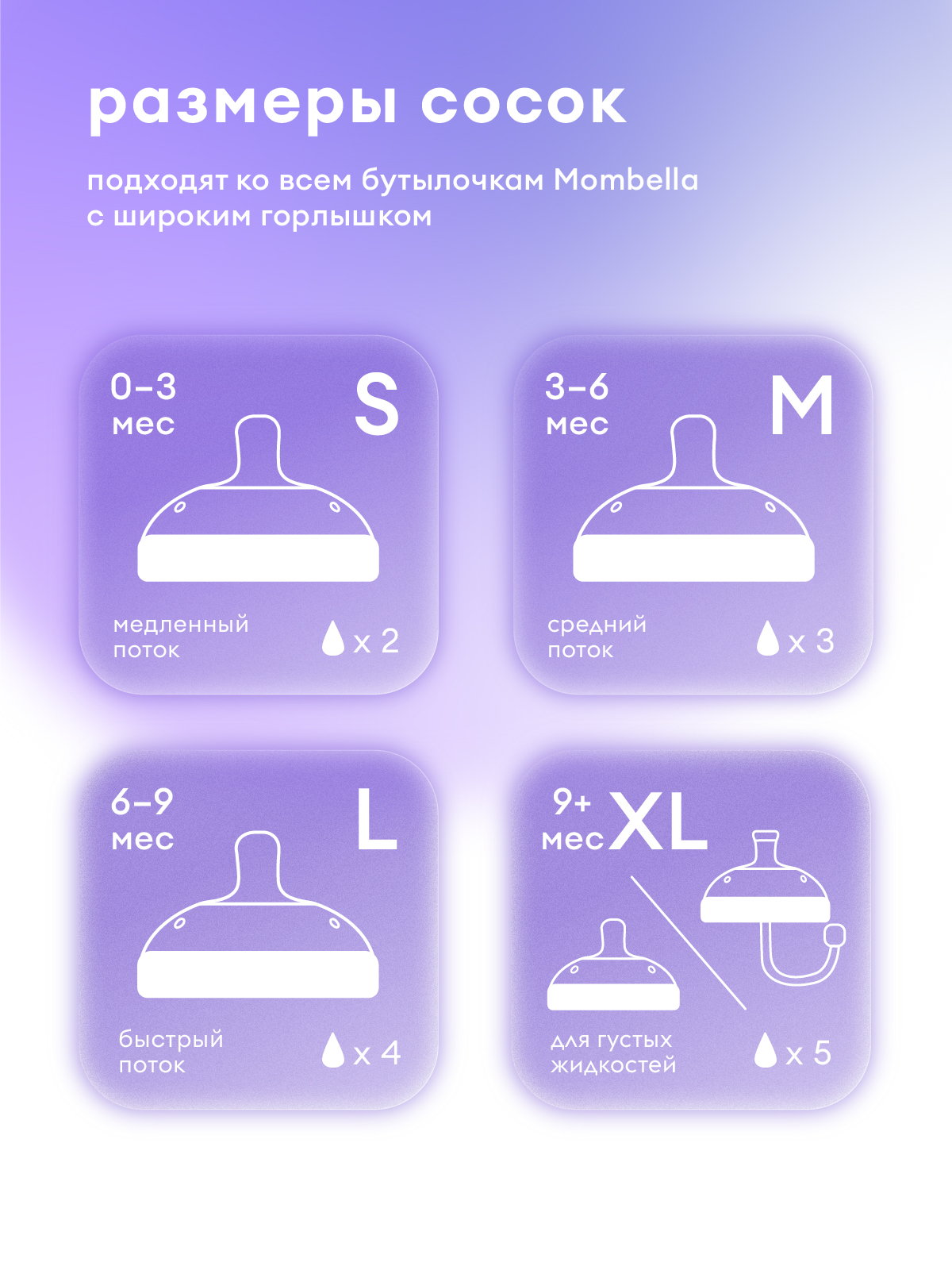 Бутылочка Mombella Anti-Colic 210 мл - фото 11