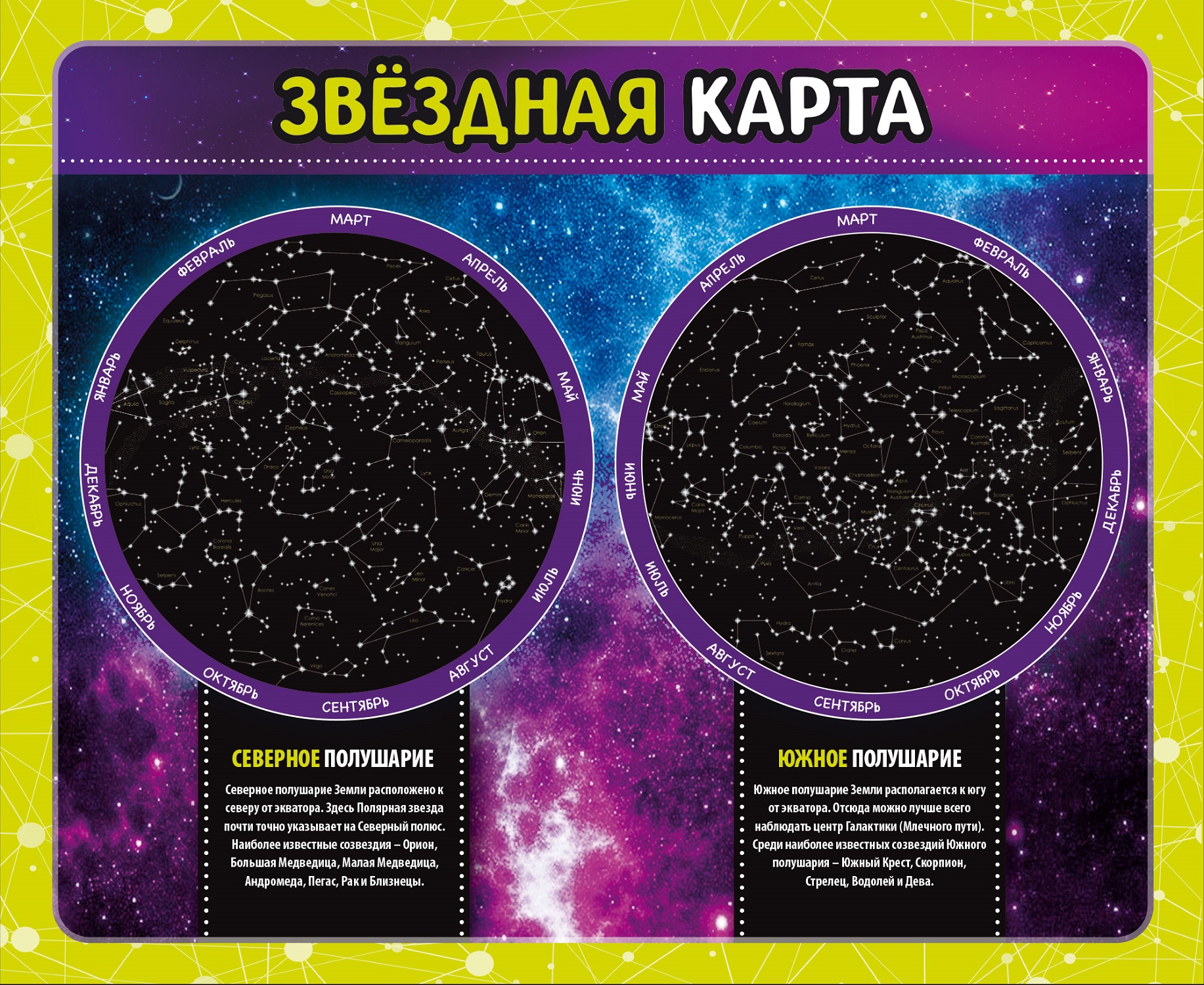 Набор для опытов LISCIANI Планетарий - фото 6