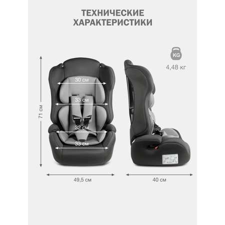 Автокресло SIGER Некст Lux 1/2/3 (9-36 кг) серый