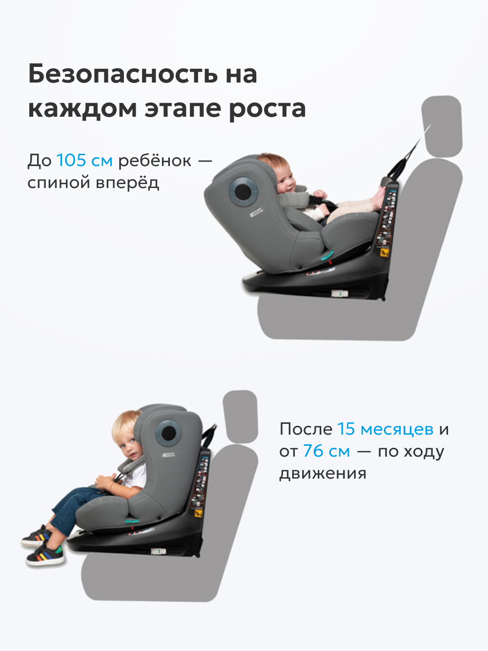 Автокресло Foppapedretti 362 Quick Isofix 0+/1/2/3 (0-36 кг) черный - фото 6