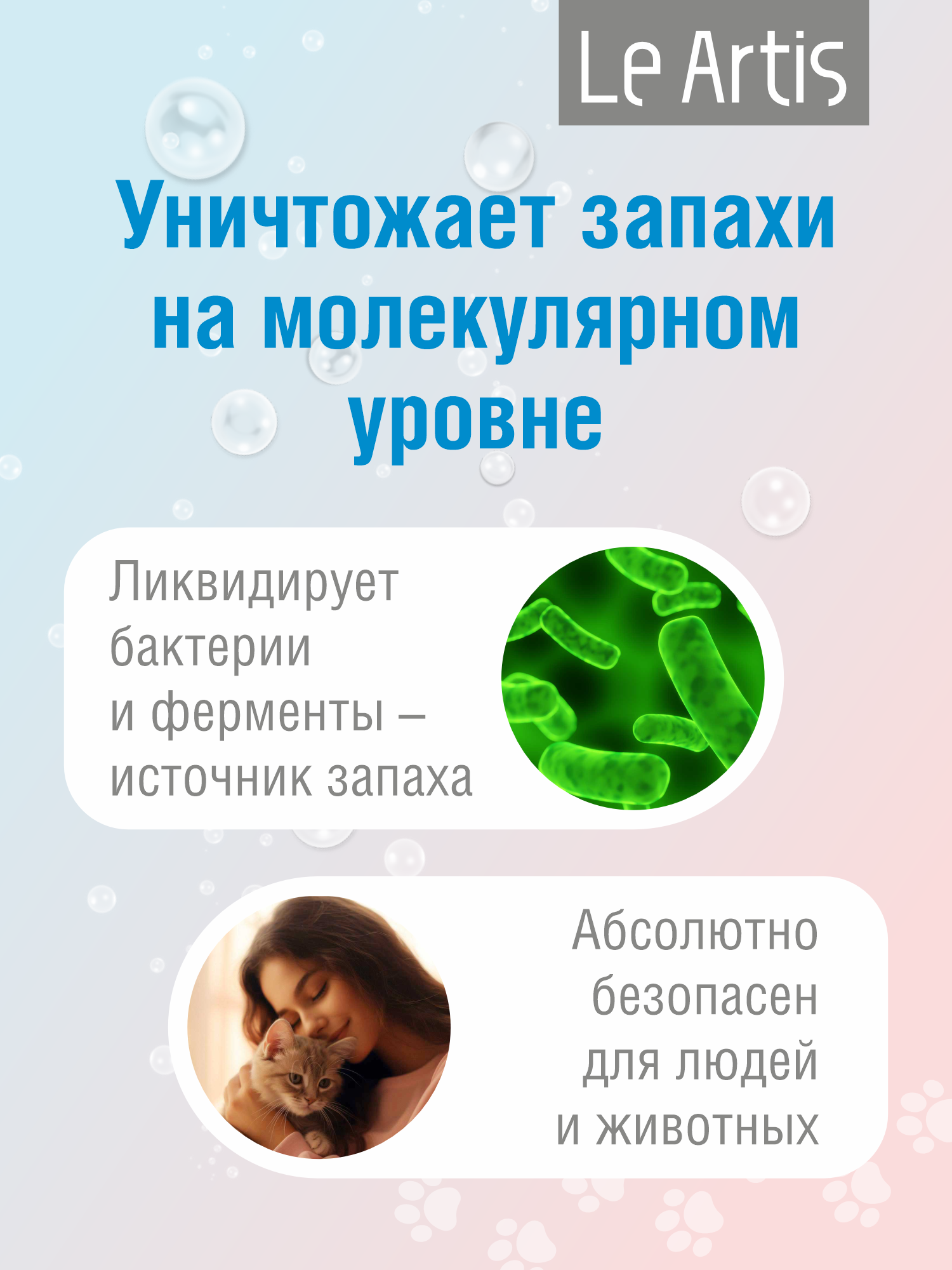 Спрей нейтрализатор запаха Le Artis Уютный дом 200мл - фото 4