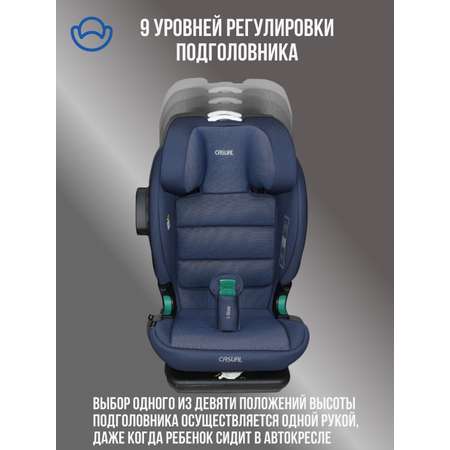 Автокресло Casual Classfix Pro Isofix 2/3 (15-36 кг)