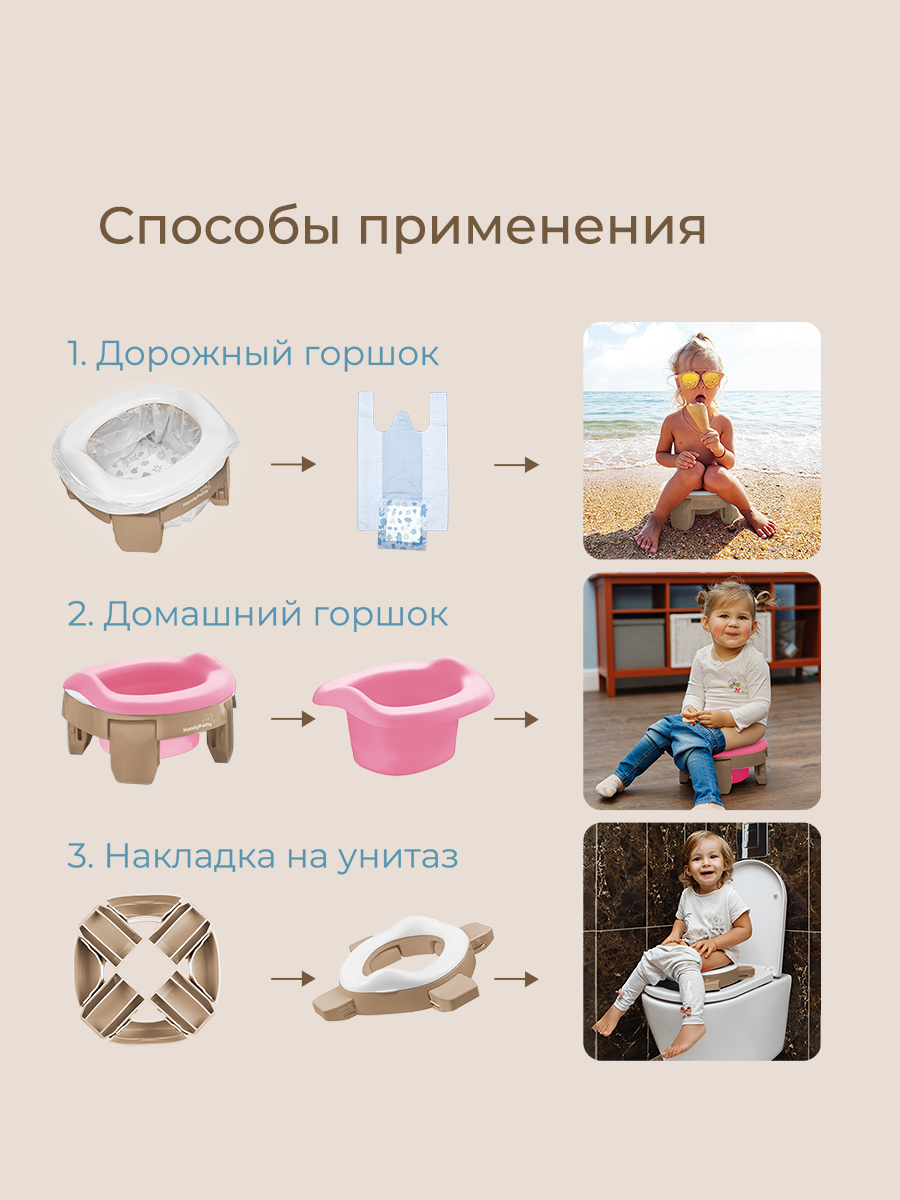 Горшок ROXY-KIDS Дорожный - фото 13