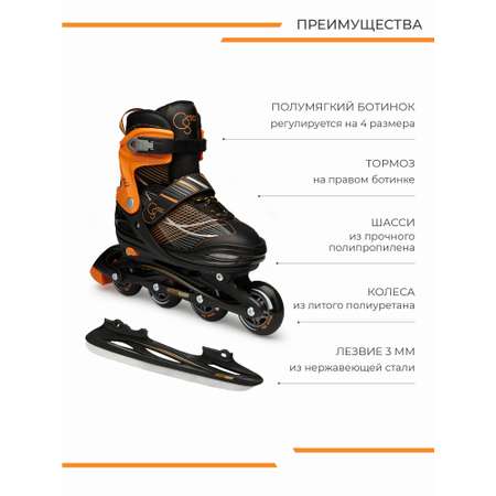 Роликовые коньки CARING STAR 30-33