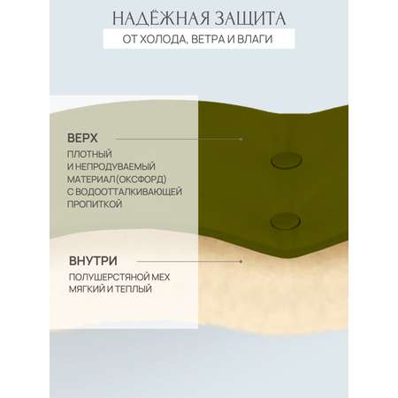 Муфта Чудо-Чадо