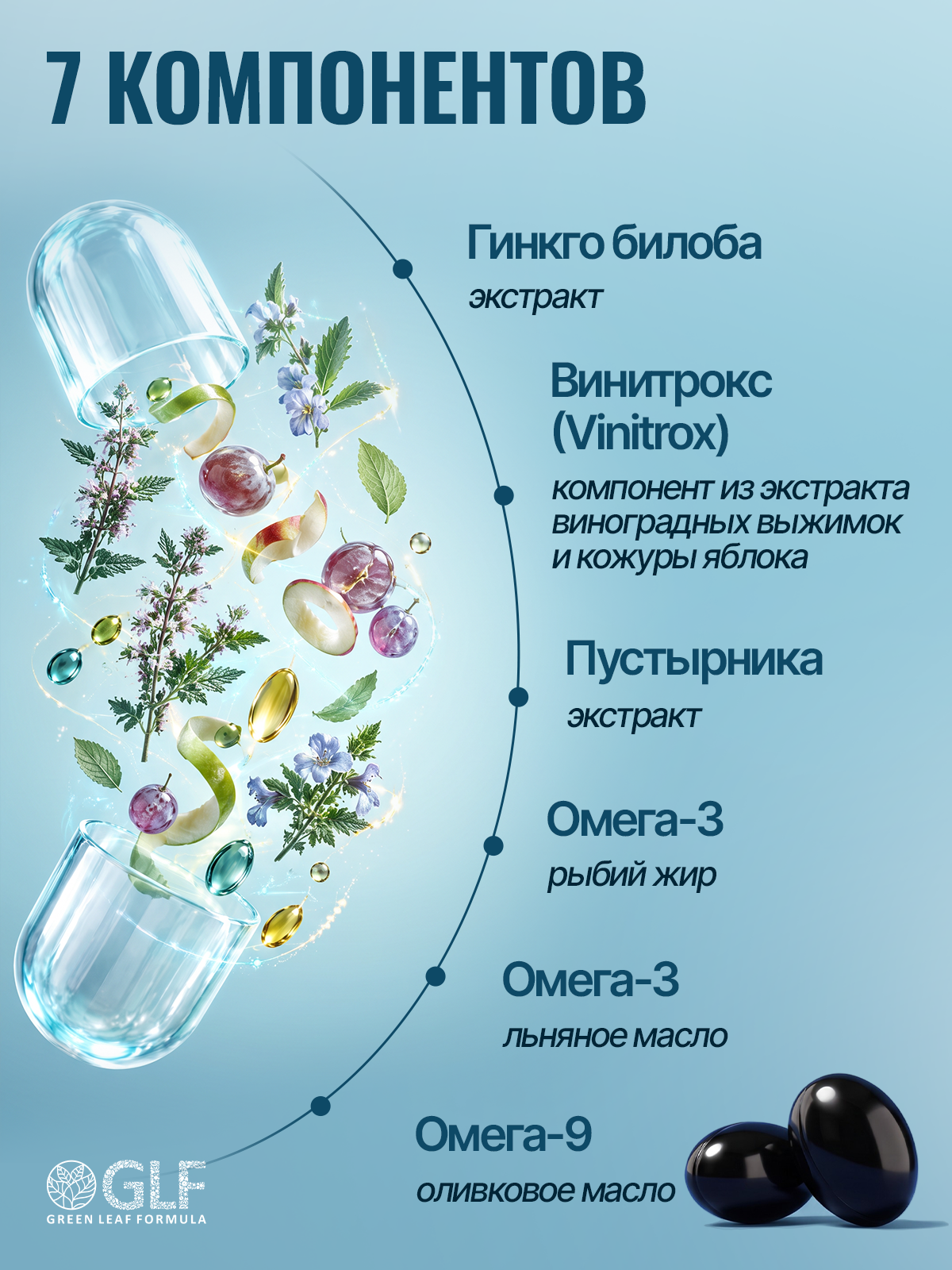 Витамины для сердца и сосудов Green Leaf Formula для мозга и нервной системы для спорта 790 мг 60 капсул - фото 3