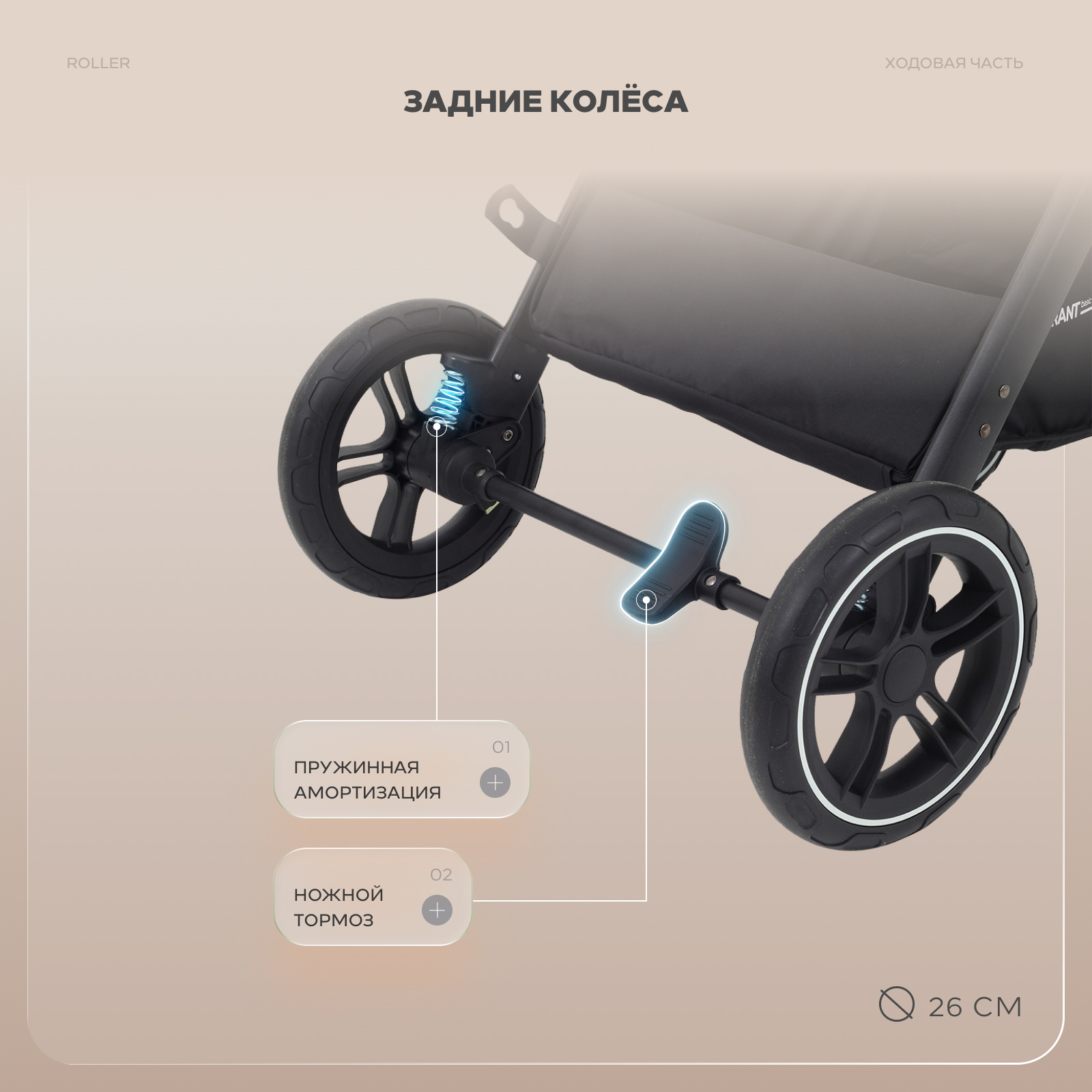 Коляска трансформер Rant Basic Roller 2в1, olive зеленый - фото 18