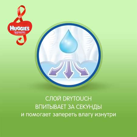 Трусики Huggies Disney Box для девочек 4 (9-14 кг) 104 шт.