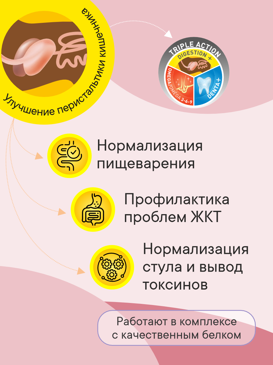 Корм сухой 1st Choice Здоровая кожа и шерсть для собак средних и крупных пород на ягненке 7кг - фото 3