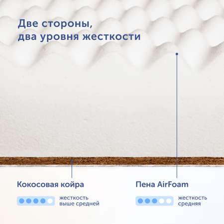 Матрас buyson BuyToy