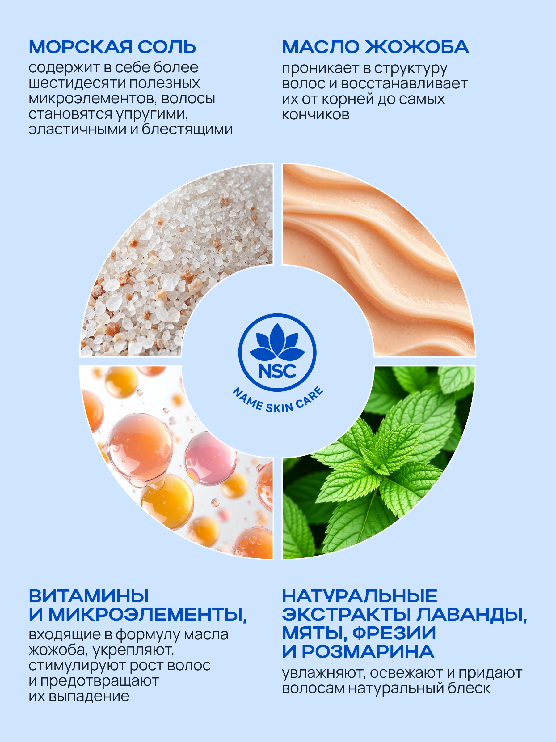 Шампунь NAME SKIN CARE - фото 4