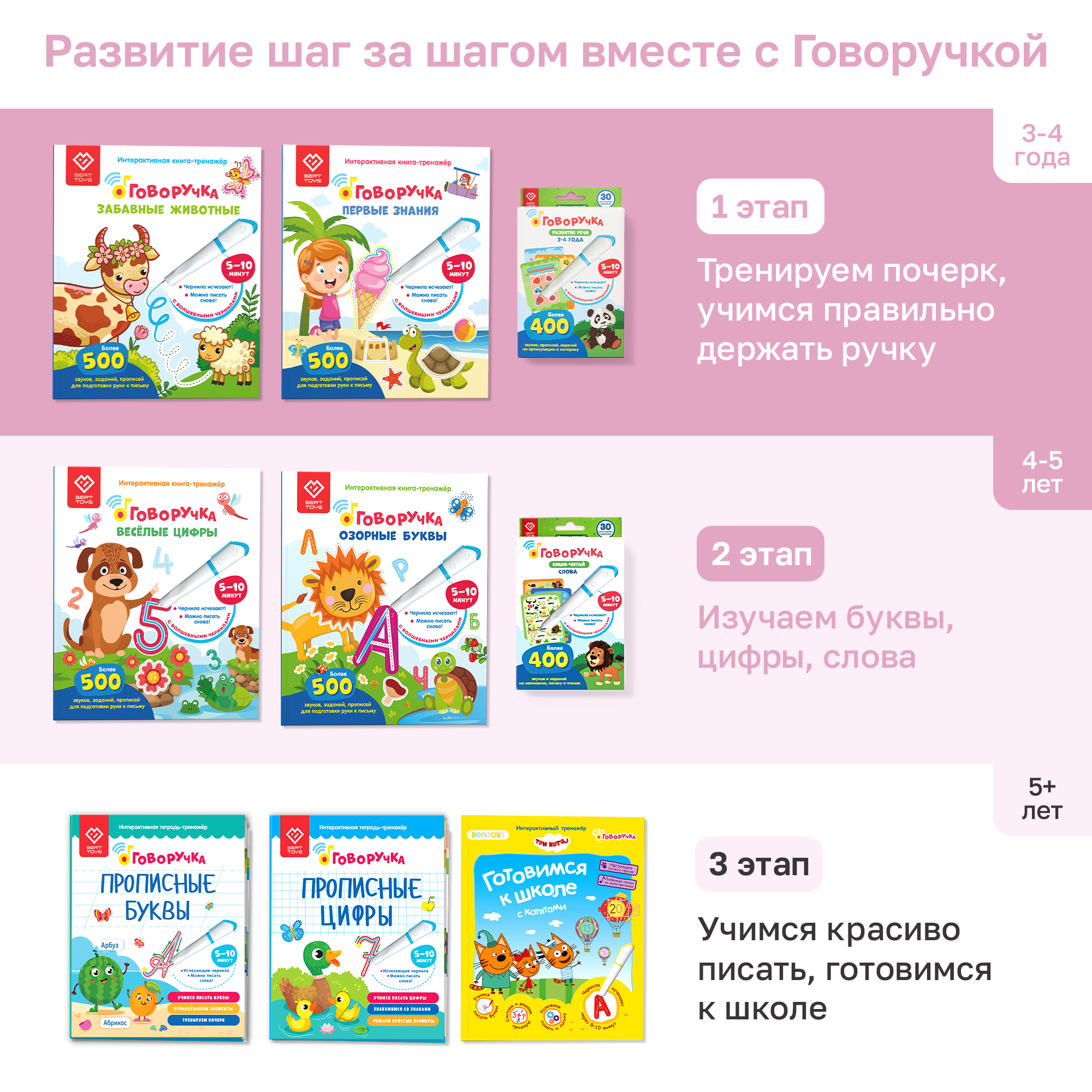 Игрушка BertToys Говоручка - фото 10