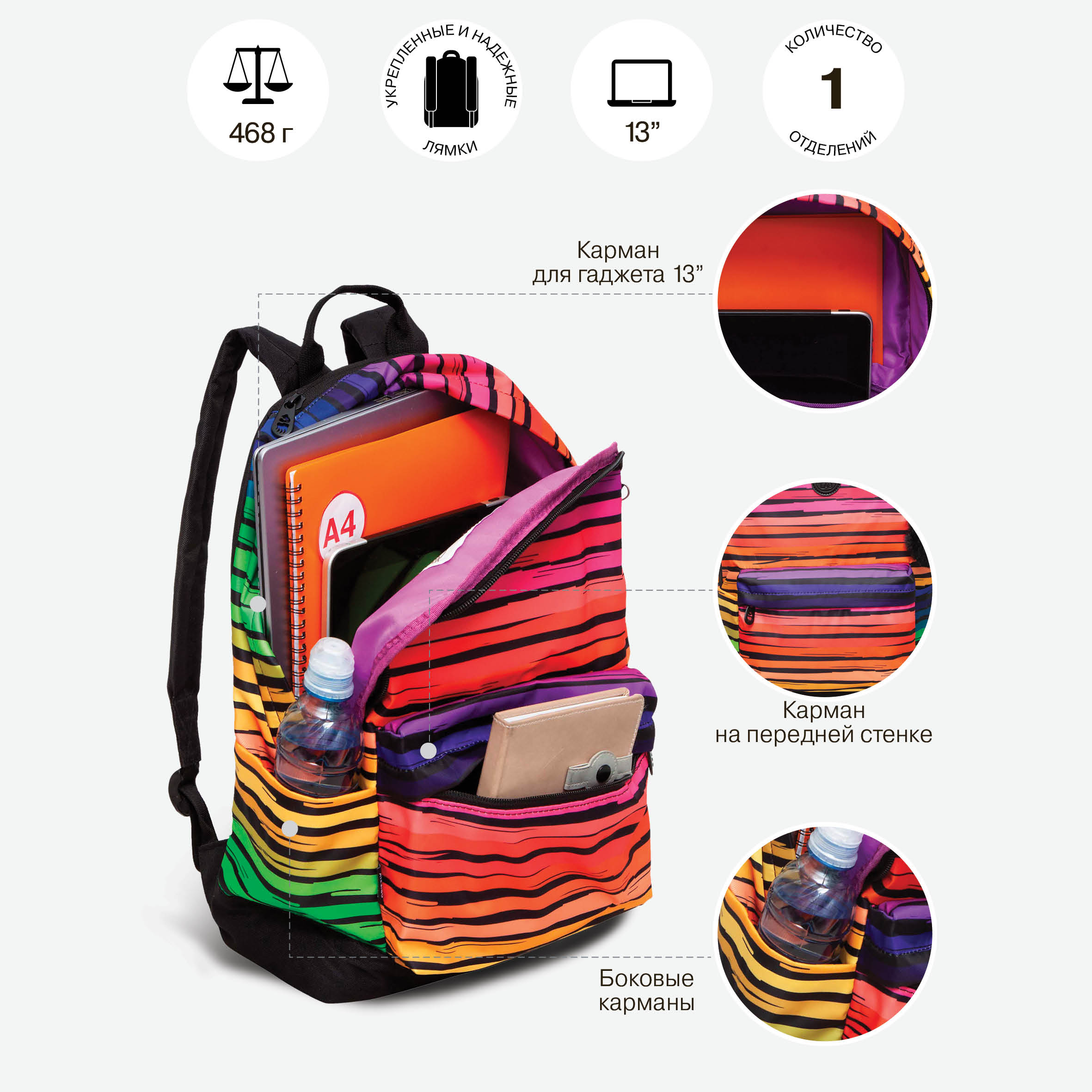 Рюкзак Grizzly Полосы - фото 7