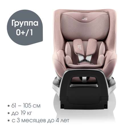Автокресло Britax Roemer Dualfix Pro M Isofix 0+/1 (0-18 кг)