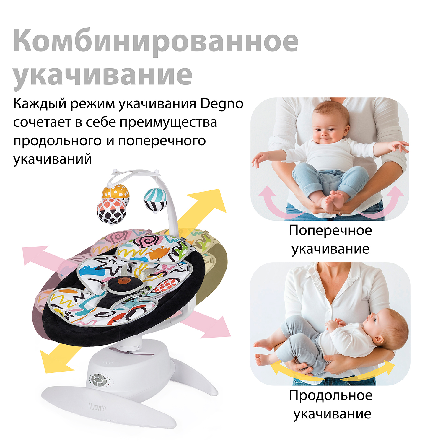 Детские электрокачели для новорожденных Nuovita Degno D1 - фото 5